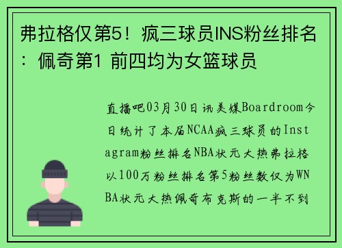 弗拉格仅第5！疯三球员INS粉丝排名：佩奇第1 前四均为女篮球员